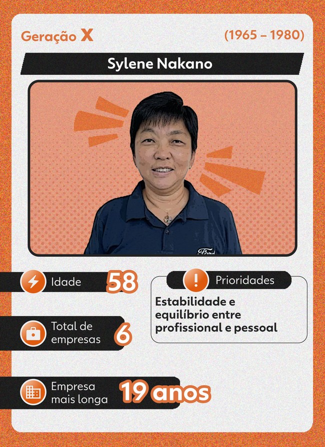 Sylene Nakano， que trabalha na Ford há 19 anos， não se vê mudando de emprego tão rápido.
