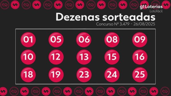 j1 com Lotofácil hoje: resultado do concurso 3479 e números sorteados