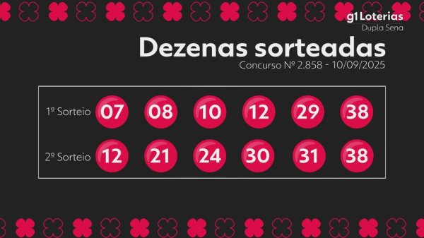 j1 Dupla Sena hoje: resultado do concurso 2858 e números sorteados