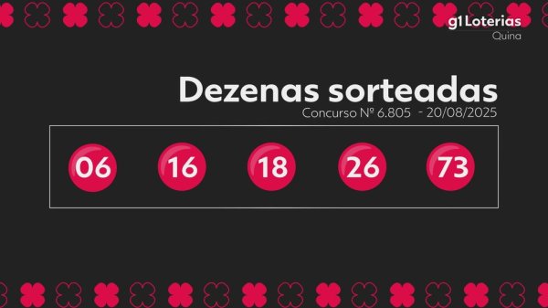j1.com Quina hoje: resultado do concurso 6805 e números sorteados